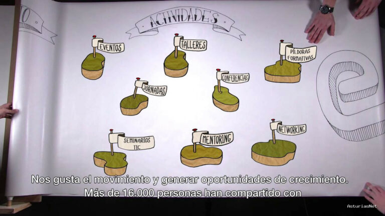 Ayuntamiento de Oviedo | April 15, 2016 | Oviedo Emprende