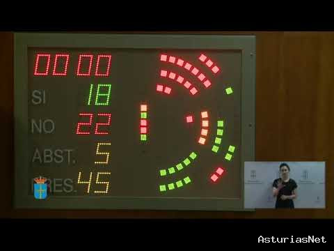 Junta General Principado de Asturias (JGPA) | 1 de julio de 2020 | Pleno. Sesión ordinaria.