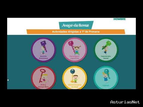 Ayuntamiento de Oviedo | 15 de octubre de 2020 | Educacion para la salud