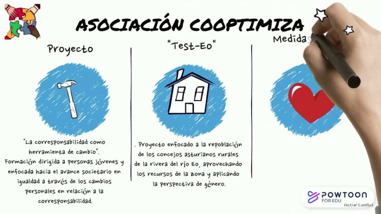 Ayuntamiento de Oviedo | 19 de marzo de 2024 | Video Conociendo Recursos 8M2024