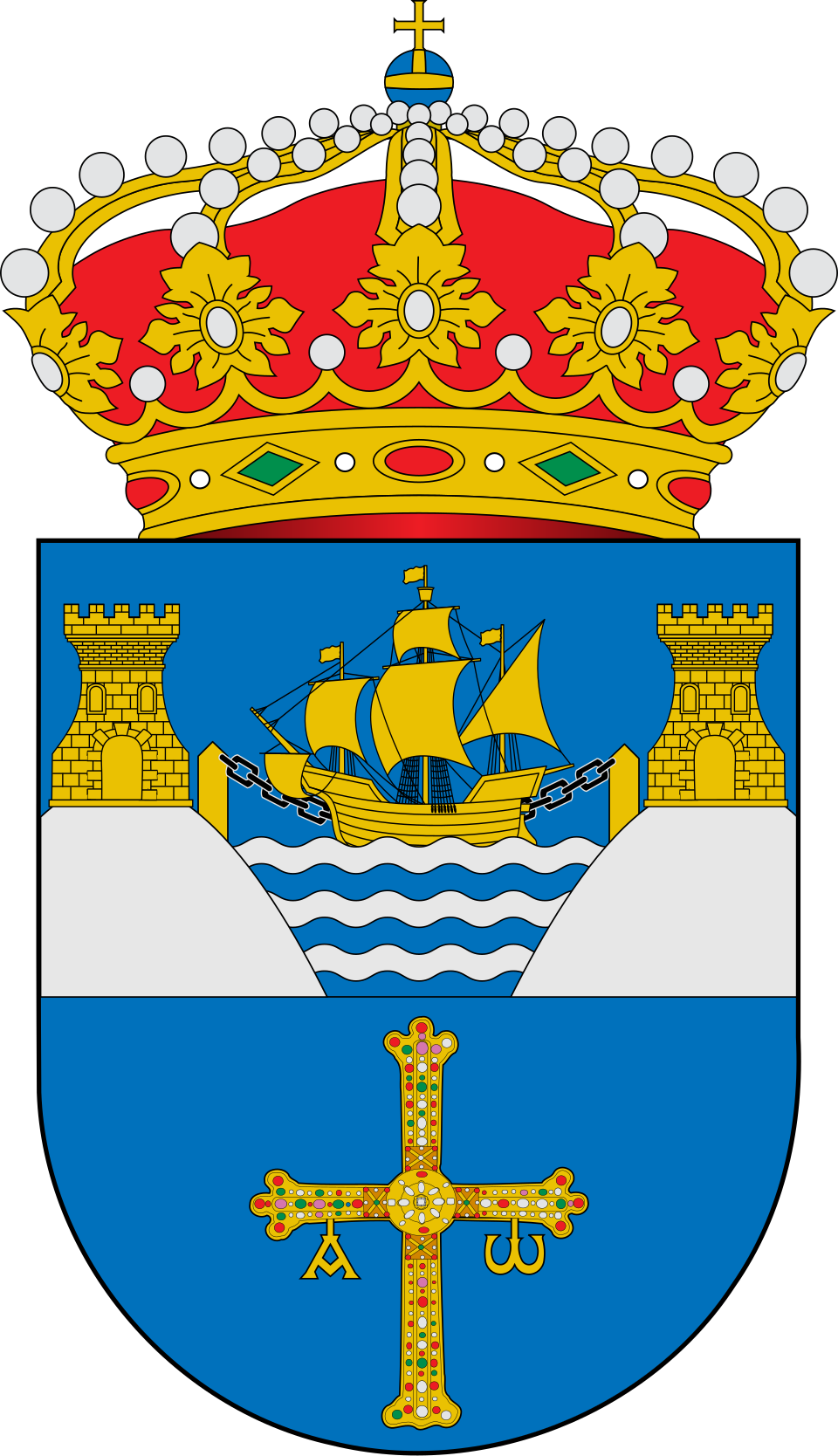 Escudo de Ribadedeva